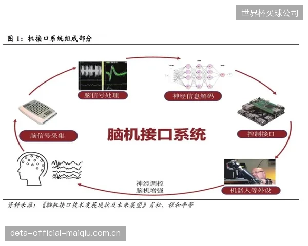 同济医院临床突破：BrainCo非侵入式脑机接口帮助脊髓损伤患者实现主动步行
